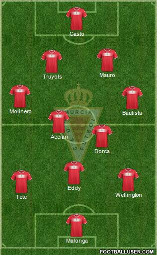 Real Murcia C.F., S.A.D. Formation 2014