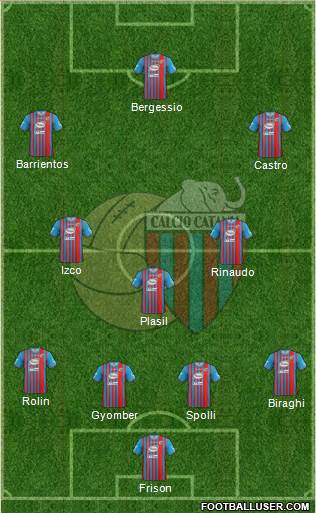 Catania Formation 2014