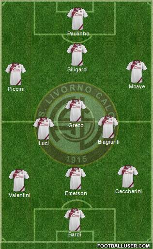 Livorno Formation 2014