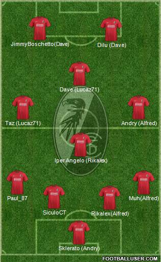 SC Freiburg Formation 2014