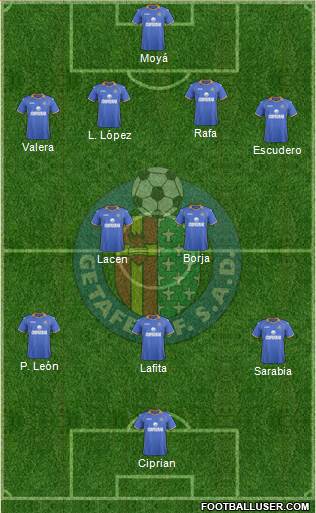 Getafe C.F., S.A.D. Formation 2014