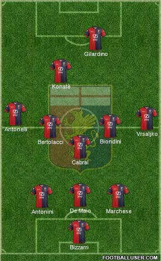 Genoa Formation 2014