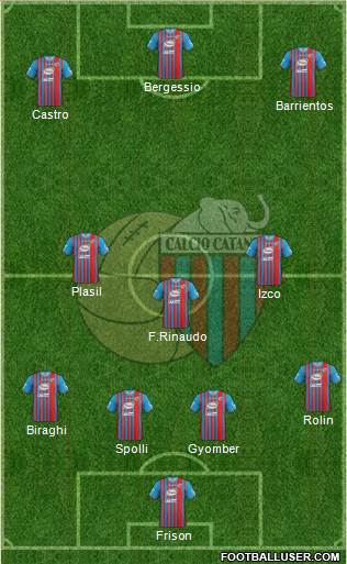 Catania Formation 2014