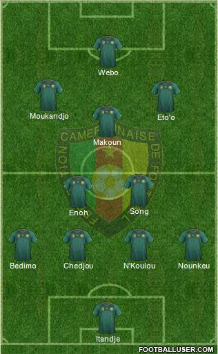 Cameroon Formation 2014