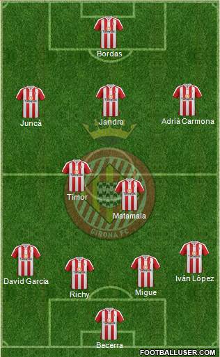 F.C. Girona Formation 2014