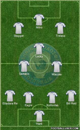 Greece Formation 2014