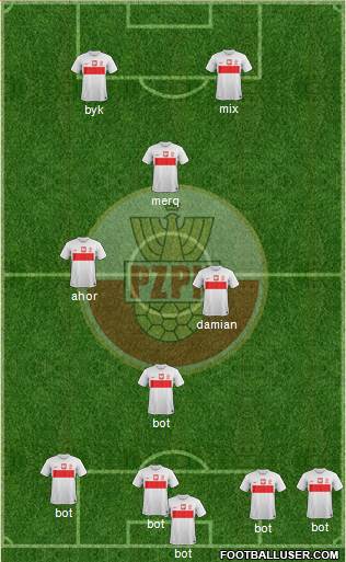 Poland Formation 2014