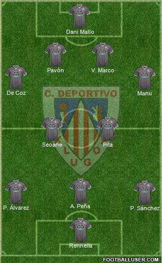 C.D. Lugo Formation 2014