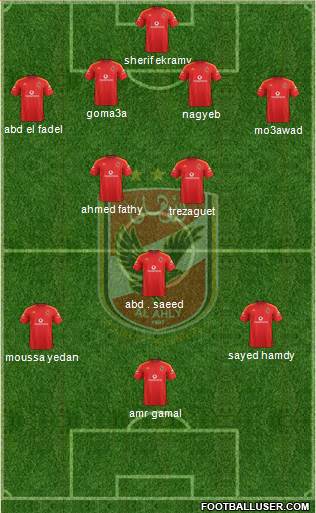 Al-Ahly Sporting Club Formation 2014