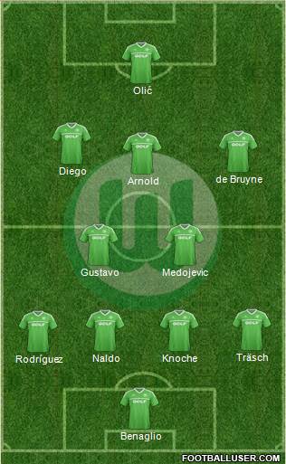 VfL Wolfsburg Formation 2014