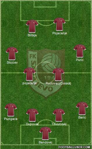 FK Sarajevo Formation 2014