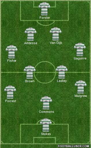 Celtic Formation 2014