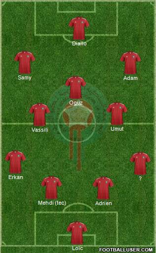 Morocco Formation 2014