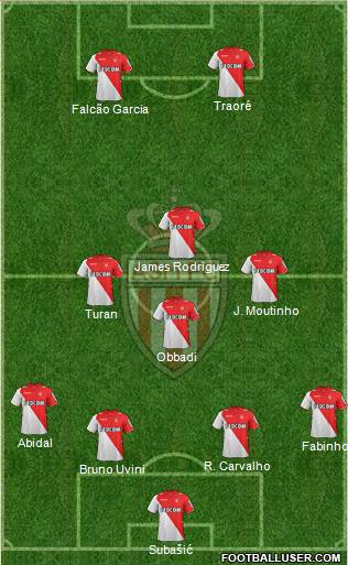 AS Monaco FC Formation 2014