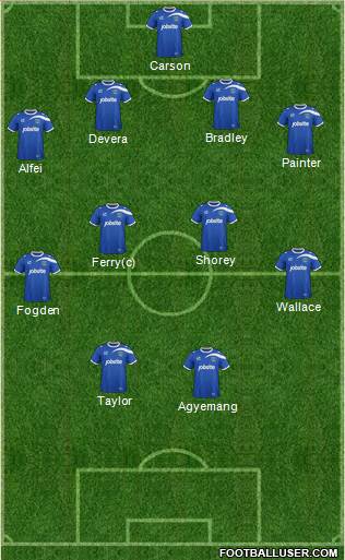 Portsmouth Formation 2014