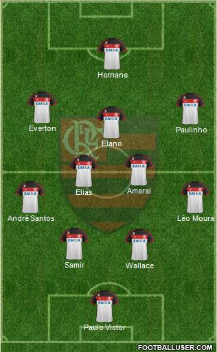 CR Flamengo Formation 2014