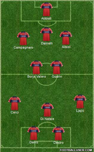 Chicago Fire Formation 2014