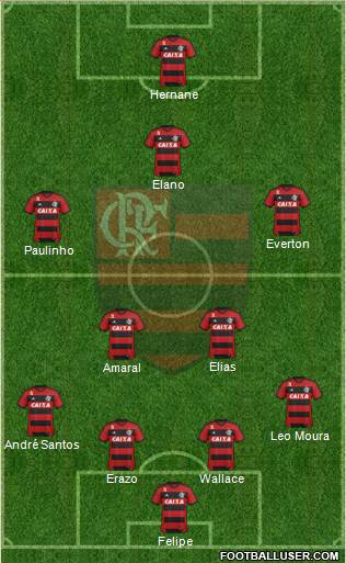 CR Flamengo Formation 2014