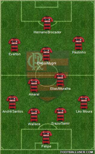 CR Flamengo Formation 2014