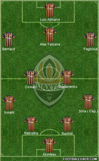 Shakhtar Donetsk Formation 2014