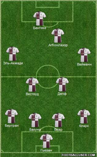 Aston Villa Formation 2014