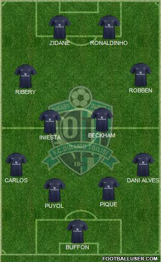 Dinamo Tbilisi Formation 2014