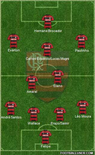 CR Flamengo Formation 2014