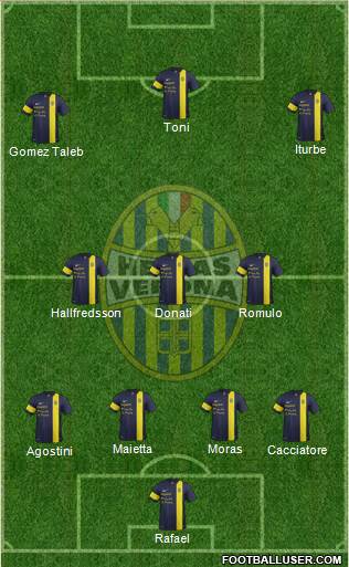 Hellas Verona Formation 2014