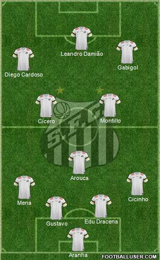 Santos FC Formation 2014