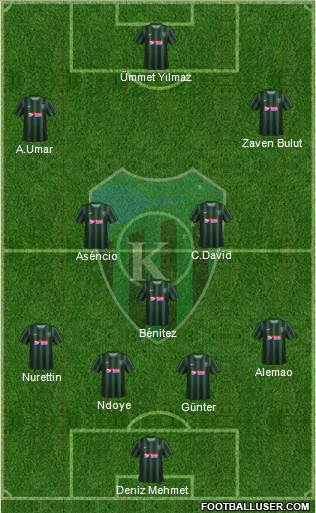 Kocaelispor Formation 2014