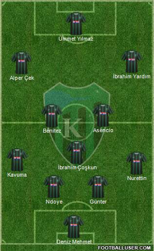 Kocaelispor Formation 2014