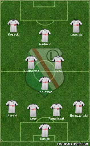 Legia Warszawa Formation 2014