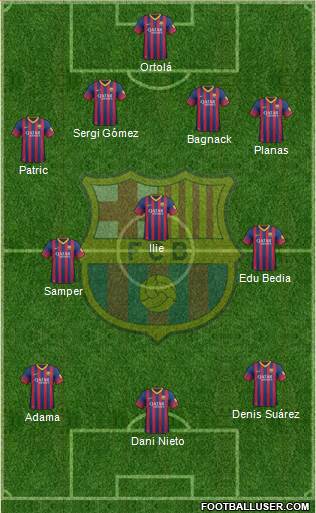 F.C. Barcelona B Formation 2014