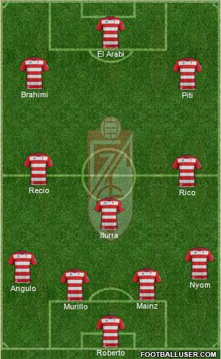 Granada C.F. Formation 2014