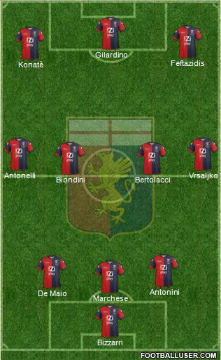 Genoa Formation 2014