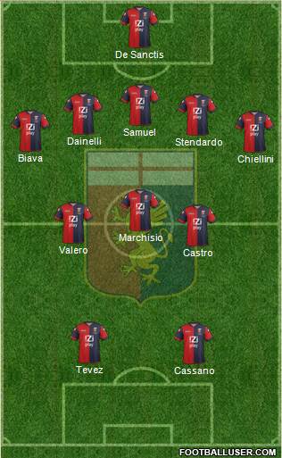 Genoa Formation 2014