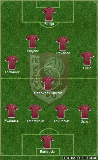 FK Sarajevo Formation 2014