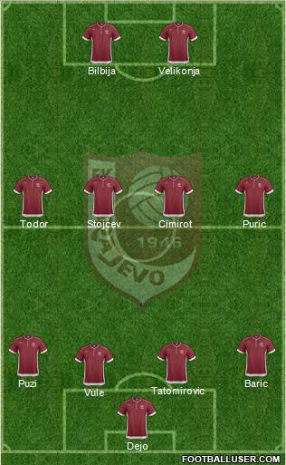 FK Sarajevo Formation 2014