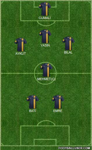 Australia Formation 2014