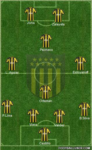 Club Atlético Peñarol Formation 2014