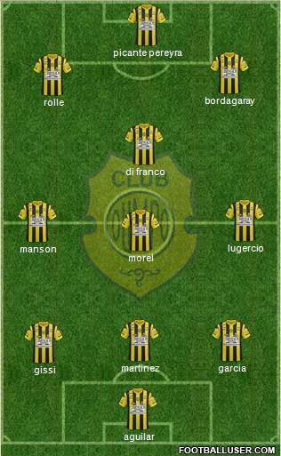 Olimpo de Bahía Blanca Formation 2014