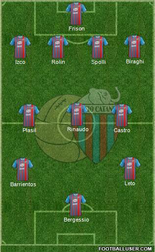 Catania Formation 2014