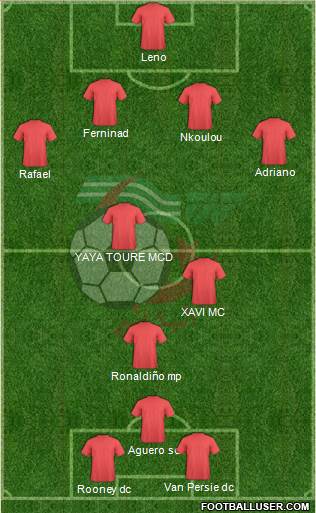 Algeria Formation 2014