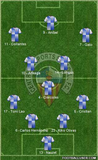 C.E. Sabadell Formation 2014