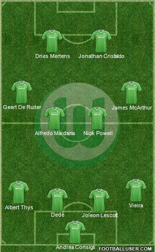 VfL Wolfsburg Formation 2014