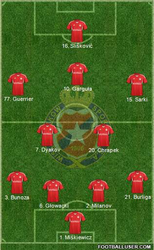 Wisla Krakow Formation 2014