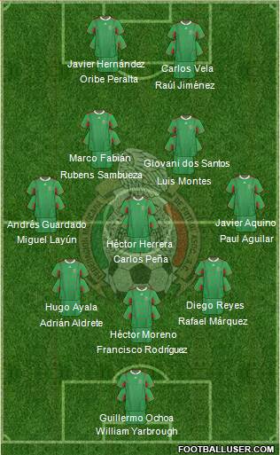 Mexico Formation 2014