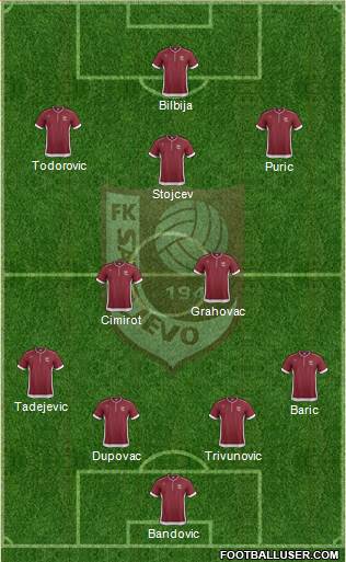 FK Sarajevo Formation 2014