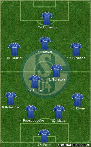 FC Schalke 04 Formation 2014