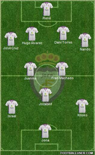 Real Jaén C.F. Formation 2014